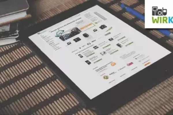 From Old iPhones to Fresh Starts: Why Wirkaufens is Your Upgrade Companion