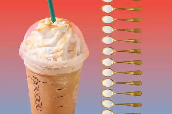 Understanding and Reducing Added Sugar in Your Diet