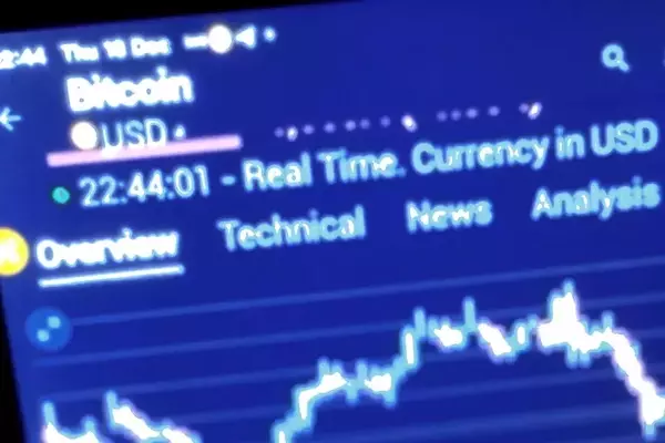 Bitcoin Price Stability Amidst Bear Cross Indicator