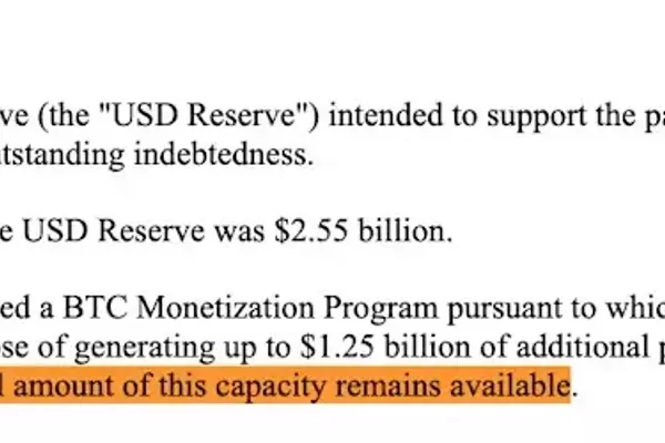 Strategic Bitcoin Divestment and Market Resilience