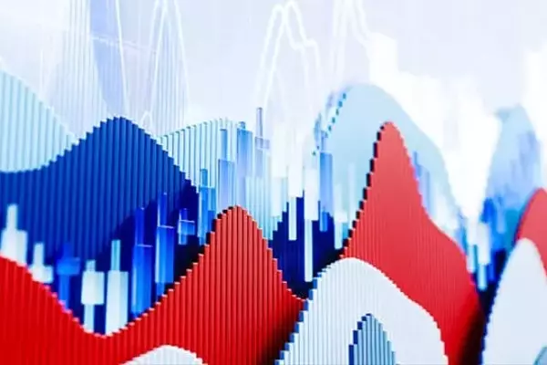 Market Volatility Insights: Geopolitical Tensions and Retail Investor Sentiment