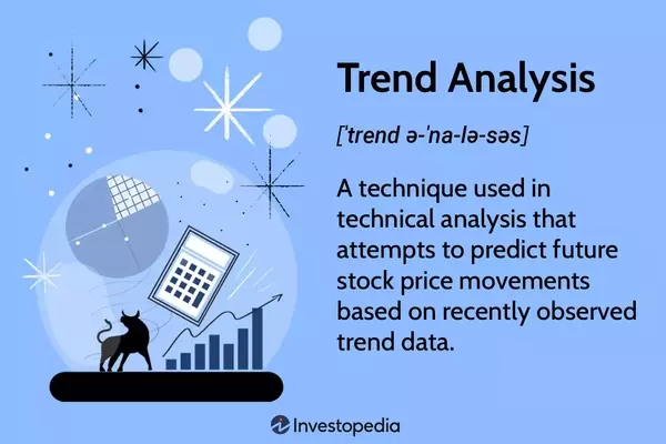 Trend Analysis: Predicting Market Movements