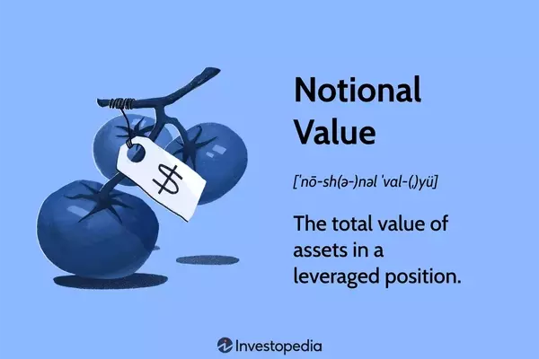 Understanding Notional Value in Finance