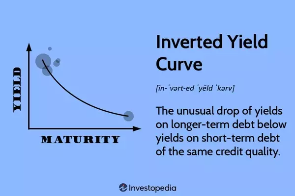 Understanding the Inverted Yield Curve and Its Economic Implications
