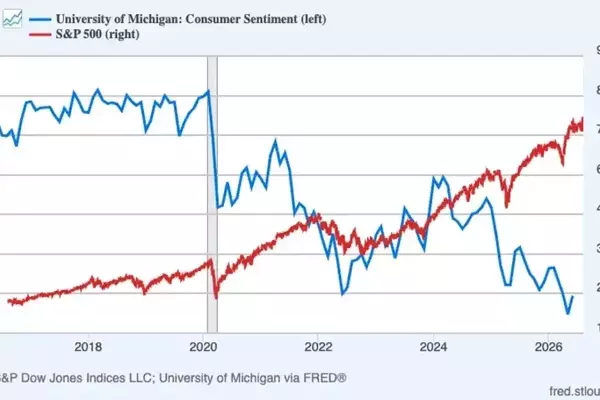 Unpacking Ambiguous Terms in Market Discourse
