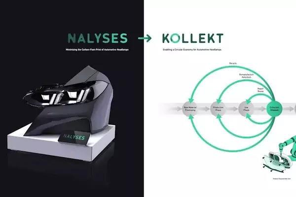 Covestro Collaborates with BMW and Forvia on Circular Economy Initiative