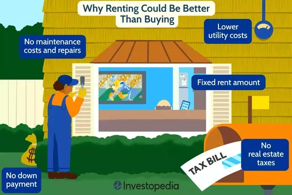 Advantages of Renting Over Homeownership