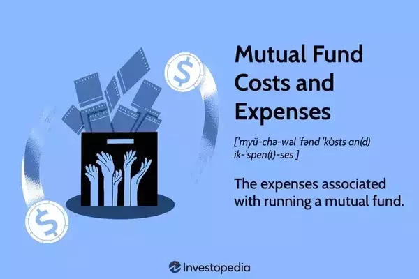 Unlocking Wealth: The Power of Compound Interest in Mutual Funds