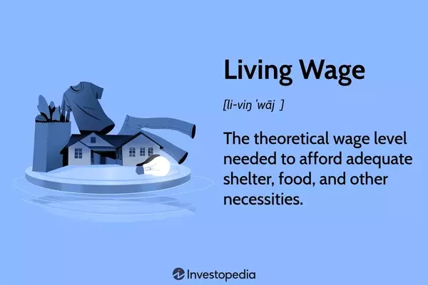 Understanding the Living Wage: Concepts, History, and Economic Impact