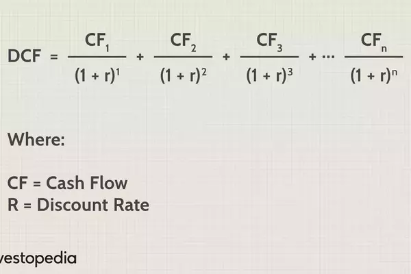 Discounted Cash Flow Analysis in Real Estate