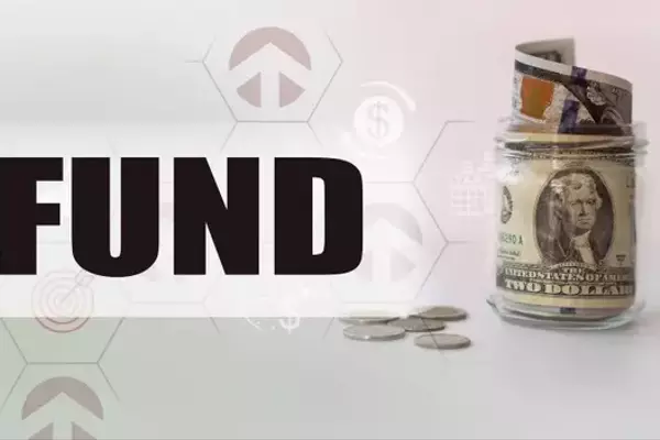 Voya MidCap Opportunities Fund: Outperforming in a Resilient Market