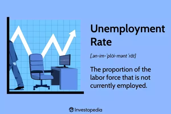 Understanding the Nuances of US Unemployment Rates