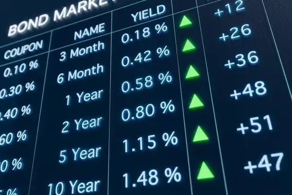 A Strong Outlook for Bond ETF AGG Amidst Shifting Market Dynamics