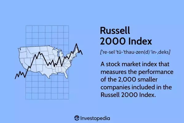 Understanding the Russell 2000 Index: A Key Indicator for Small-Cap Stocks