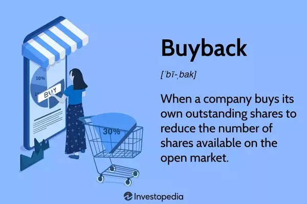 Understanding Stock Buybacks: Mechanics, Benefits, and Criticisms