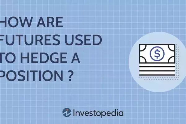 Futures Contracts: Managing Investment Risk and Strategic Hedging