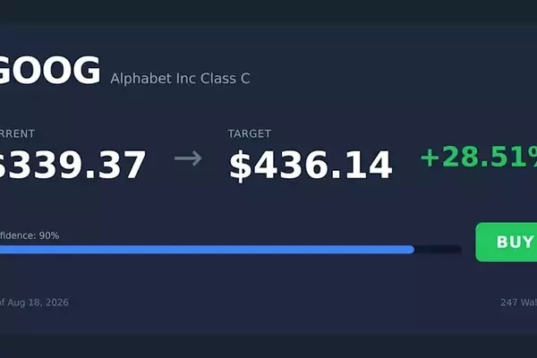 Analyzing Berkshire Hathaway's Major Second-Quarter Investment in Alphabet (GOOG)