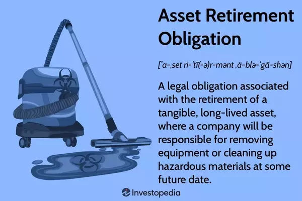 Understanding Asset Retirement Obligations (AROs) in Accounting
