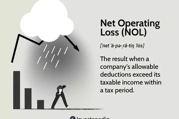 Navigating Net Operating Losses: A Business Survival Guide