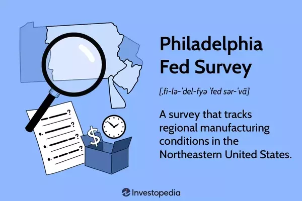 The Philadelphia Fed Survey: Gauging Regional Manufacturing Health