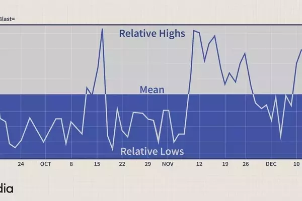 Understanding Implied Volatility in Options Trading