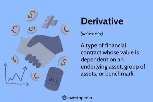 Understanding Derivatives: Tools for Risk Management and Speculation