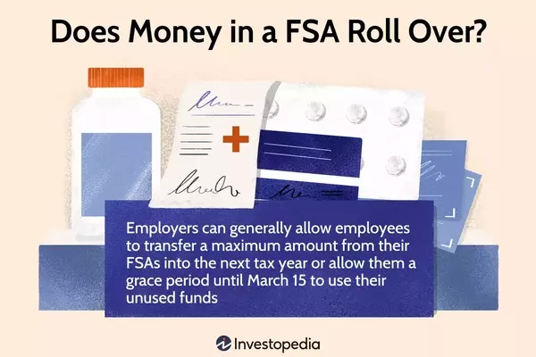 Understanding FSA Rollovers and Grace Periods