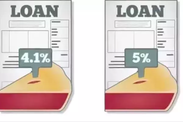Understanding Tranches in Financial Markets