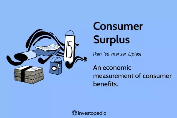 Understanding Consumer Surplus: Economic Value Beyond Price