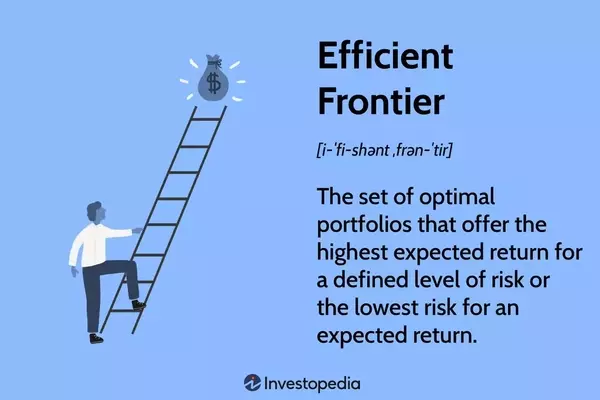 Understanding the Efficient Frontier in Investment Portfolio Management