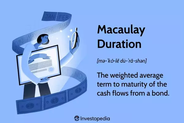 Understanding Macaulay Duration in Bond Investments