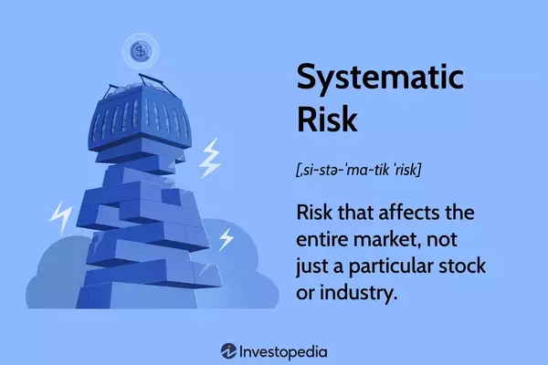Understanding and Managing Systemic Risk in Financial Markets