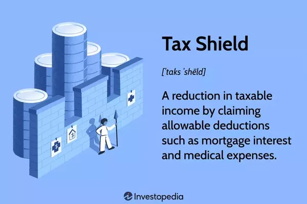 Unlocking Tax Advantages: A Comprehensive Guide to Tax Shields