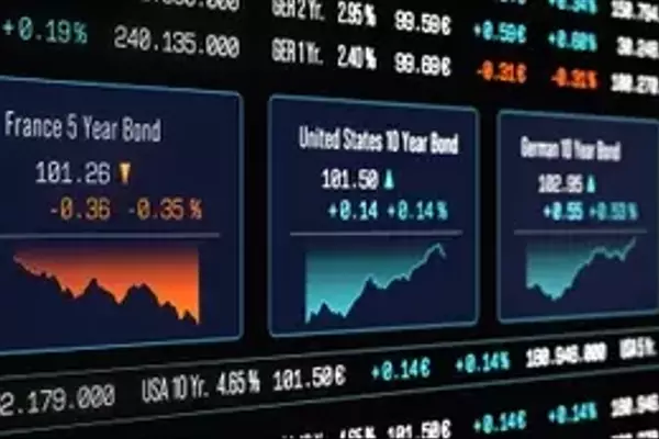 US Treasury Yields Soar: A New Era for Bond Markets?