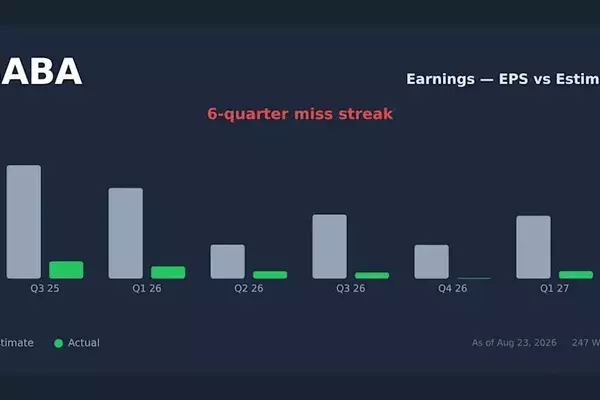 Alibaba's Strategic Shift: AI Investment Trumps Share Buybacks