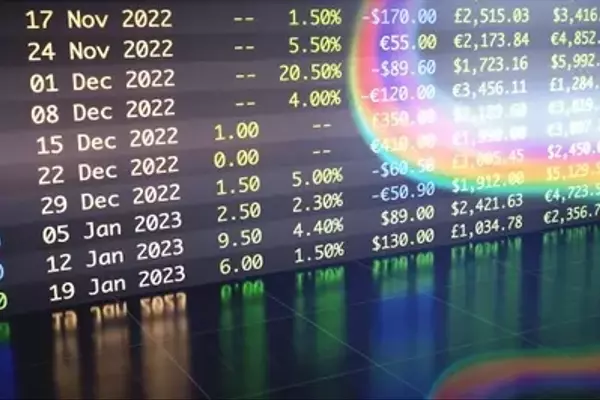 Investment Insights: Navigating Innovation and Market Dynamics
