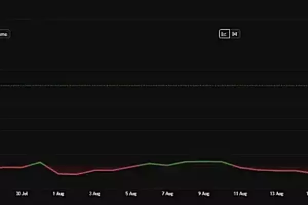 Michael Saylor's Billionaire Investment Strategy: Why Bitcoin Meets the Criteria