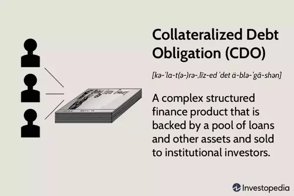 Understanding Collateralized Debt Obligations (CDOs)