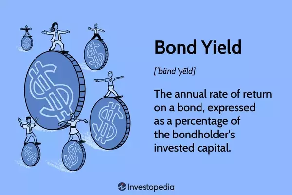 Understanding Bond Yields: A Comprehensive Guide