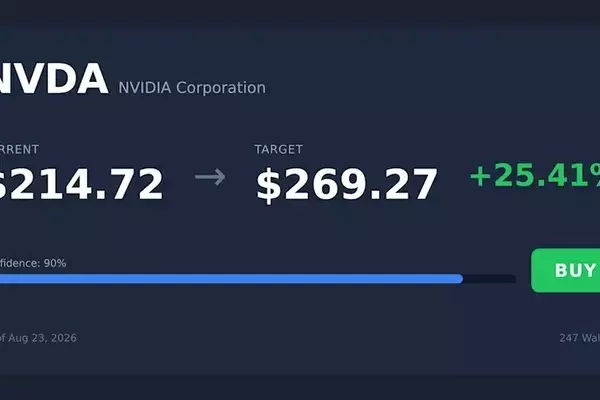 Dan Ives: Market Underestimates Nvidia's Potential Ahead of Earnings
