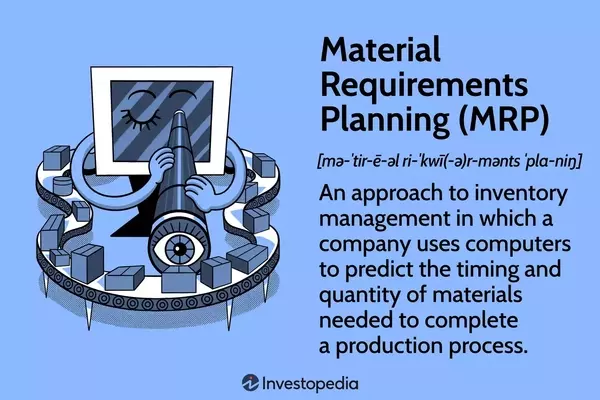 Optimizing Production: A Deep Dive into Material Requirements Planning (MRP)