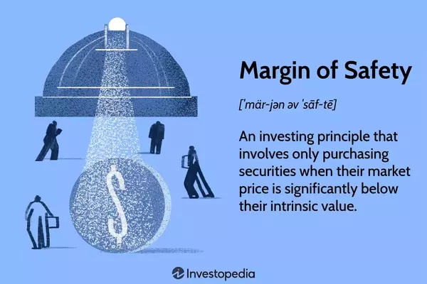 Understanding the Margin of Safety in Investing and Accounting