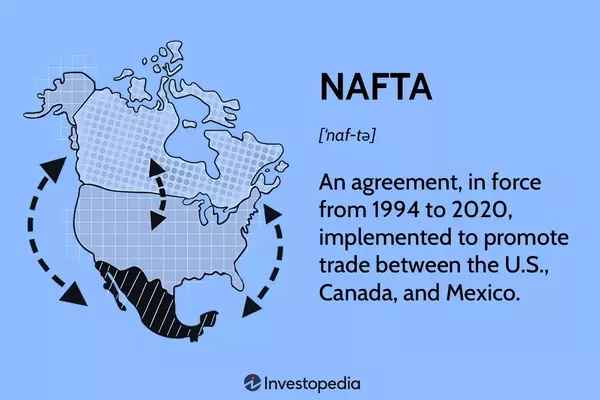 NAFTA and USMCA: Economic Impact and Evolution of North American Trade