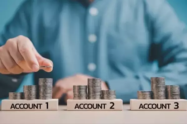Janus Henderson's Concentrated All Cap Growth Account Performance Analysis
