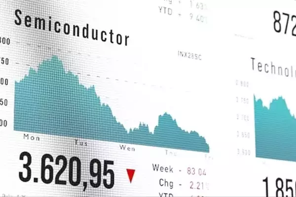 Market Dynamics: Fund Performance, Tech Growth, and Small-Cap Equities in Q2 2026