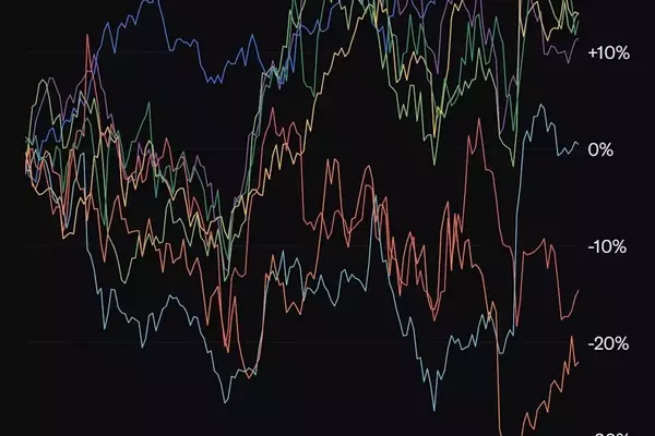 Coca-Cola's CEO Outperforms Tech Giants in Stock Performance