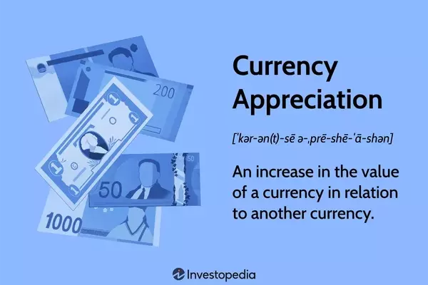 Understanding Currency Appreciation: Dynamics, Impact, and Trading