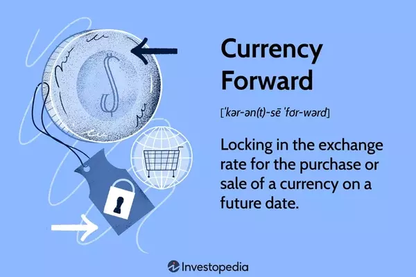 Understanding Currency Forwards: Hedging Exchange Rate Risks