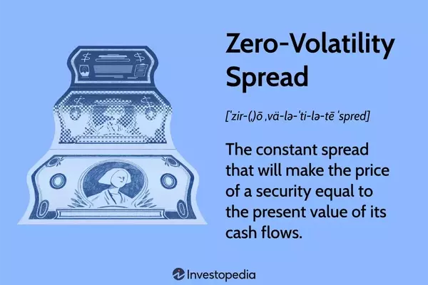 Zero-Volatility Spread (Z-Spread): Definition, Formula, and Importance