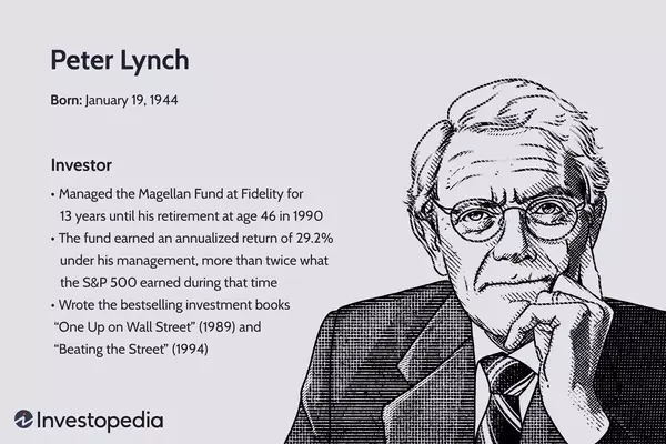 The Enduring Legacy of Peter Lynch: A Visionary Investor's Journey